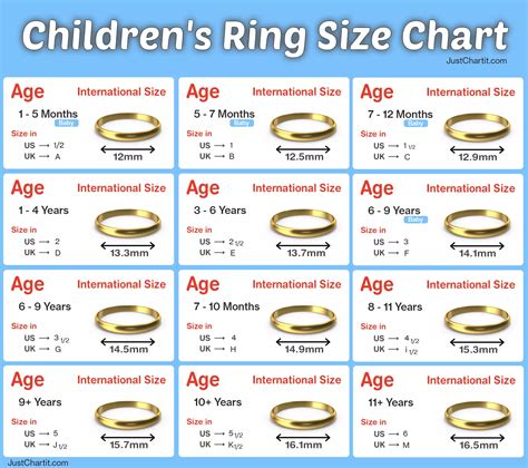 Ring Size Chart Childrens